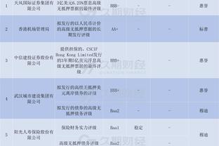 哈伊杜克主席：佩里西奇0租借费&赛季末免签加入，基本工资1欧元